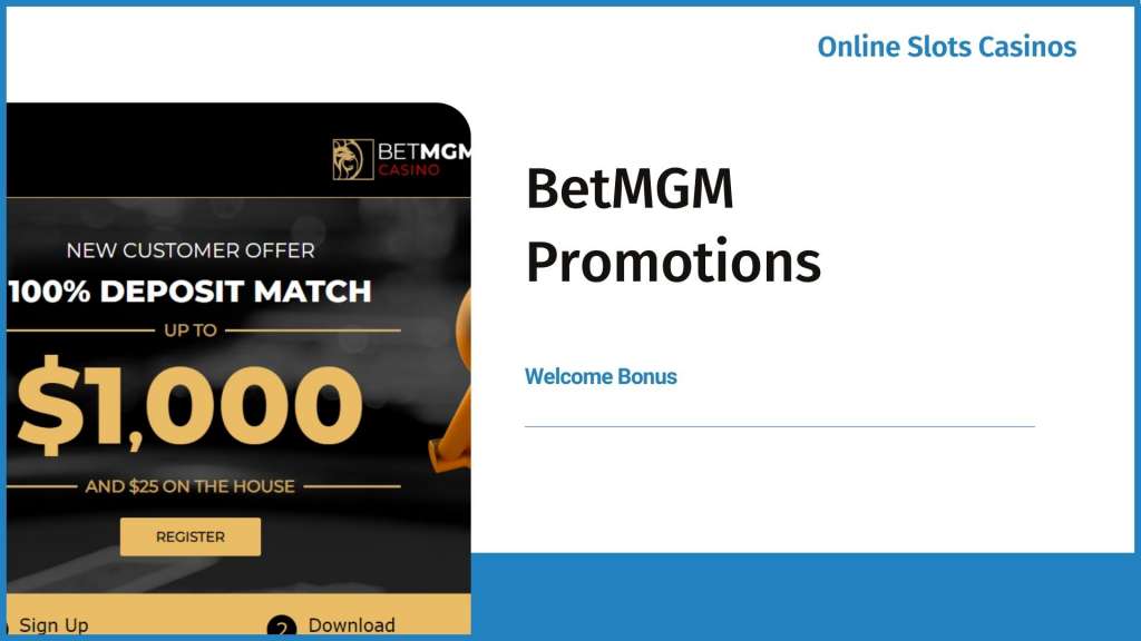 BetMGM Promotions
