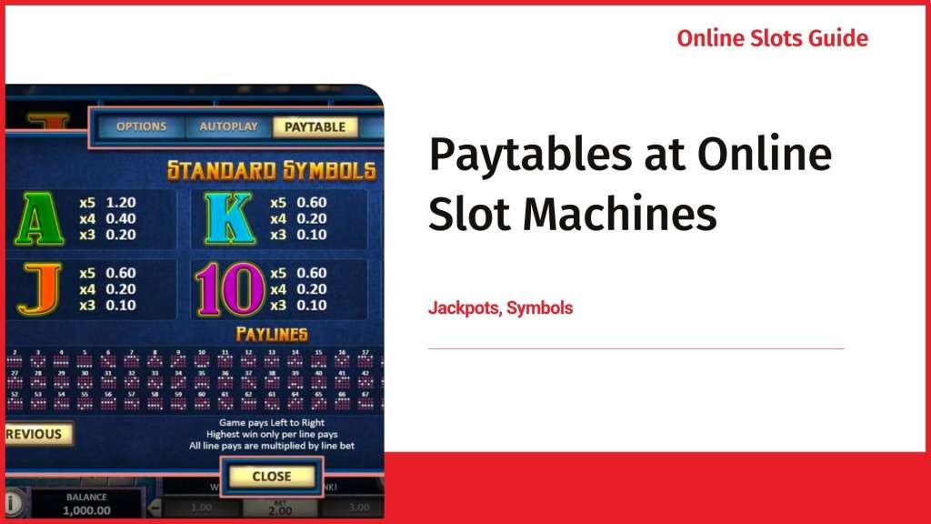 Paytables at Online Slot Machines 